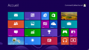 Antivirus gratuit windows 8, lequel choisir ?