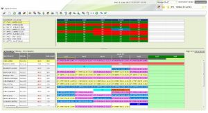Utiliser un logiciel simplifie la gestion de planning