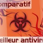 Comparatif antivirus gratuit: Les avantages de ce site